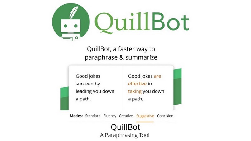 QuillBot là gì